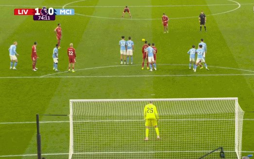 世界杯数据整合-【英超】索博世界波哈兰德点射绝杀 曼城2比1利物浦