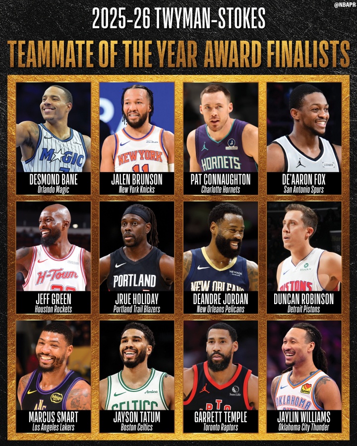 世界杯官方平台导航-最佳队友奖候选：塔图姆&amp;福克斯&amp;斯玛特&amp;杰夫·格林&amp;霍勒迪等12人